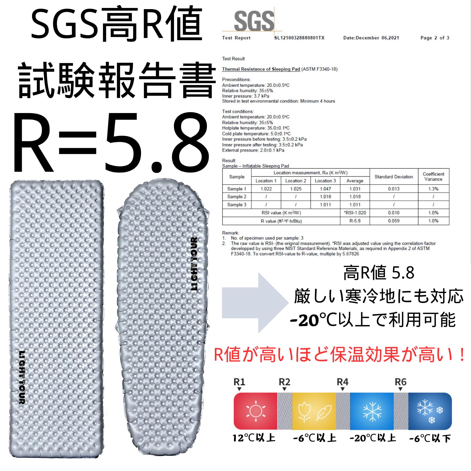 Amazon.co.jp: Windhike インフレーターマット エアーマット 高R値5.8